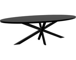 Eettafel ovaal melamine 240cm Tommy zwart ovale tafel