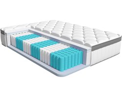 Elekiatech Matras 140 x 200 cm - 24 cm Dik - Tweepersoonsmatrassen-Latex Pocketvering Matras - Anti-Allergische - met 9 - laags Composietstructuur