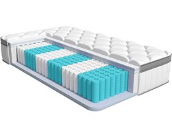 Elekiatech Matras 90 x 200 cm - 24 cm dik - Eenpersoonsmatrassen - Anti-Allergische - Pocketvering Matras met 9-laags Composietstructuur