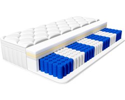 Elekiatech Matras 90 x 200 cm - 25 cm dik - Eenpersoonsmatrassen - Anti-Allergische - Pocketvering Matras met 9-laags Composietstructuur