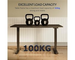 Elektrisch Hoogte Verstelbaar Bureau 140x80 cm – Medahomestore Staand Bureau met Dubbele Motor, 3-Traps Frame, LED Display, Stil <50dB, Ergonomisch Thuis- en Kantoorbureau – Max 100 kg Draagkracht – Perfect voor Gaming & Werken