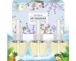 Elektrische Geurverspreider Navulbaar voor Slaapkamer en Woonkamer