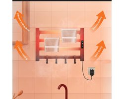 Elektrische Handdoekradiator - Slimme Handdoekverwarmer met Instelbare Temperatuur en Timer