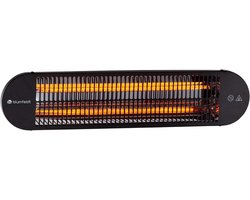 Elektrische Terrasverwarmer met Ventilator 2000W - 3 Warmtestanden en 60° Oscillatie