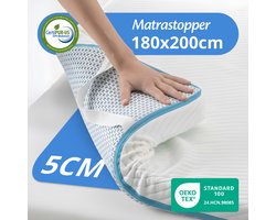 Ella Soft Topper Matras 180x200 cm - 5CM Topdekmatras - Matrastopper Traagschuim - Zachte hardheid