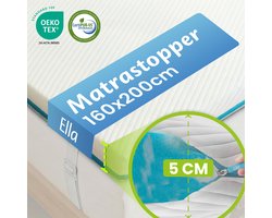 Ella Topper Matras 160x200 cm - 5CM Matras Topdekmatras - Matrastopper Traagschuim - Zachte hardheid