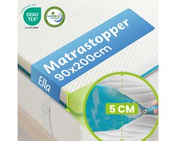 Ella Topper Matras 90x200 cm - 5CM Matras Topdekmatras - Matrastopper Traagschuim - Zachte hardheid