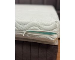 Ellington Gelfoam Cool - Beddengoed – Bed - Topdekmatras - Topper 200x200 - Extra Dik 8cm