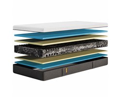 Emma Flip - Matras - 90 x 210 cm - 25 cm hoog - Twee hardheden - Medium en Hard