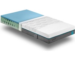 Emma Helix Hard koudschuim matras 90 x 200 cm - 10 jaar garantie - 23 cm - tot 140 kg