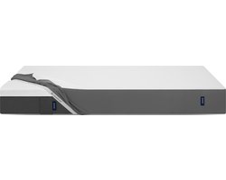 Emma Matrasbeschermer 80x200 - 100 nachten proefslapen