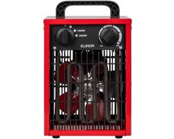 Eurom Fanheat 2000 Werkplaatskachel - 2000W