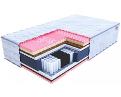 FDM® CALYPSO Matras 140x200 cm - Hoogte 32 cm H3 en H4 - Multi Pocketvering Matrassen - Dubbelzijdig - 7 zones - Antiallergisch