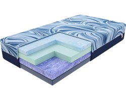 FDM® DREAMER LUX Matras 80x200 cm - Koudschuim Matrassen Eenpersoons - Hoogte 31 cm H3 - Dubbelzijdig - 7 zones - Afritsbaar hoes wasbaar - Öko-Tex gecertificeerd - Antiallergisch en Ademende