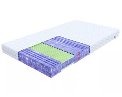 FDM® HYBRID Matras 120x200 cm - Hoogte 21 cm H4 - Koudschuim Matrassen - Dubbelzijdig - 7 zones - Öko-Tex