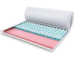 FDM® MALTA MET VISCO Topmatras 90x200 cm - Hoogte 8 cm H4 - Koudschuim Topmatrassen Topper Topdekmatras - RavineBlue en Visco - - Antiallergisch