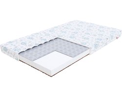 FDM® MIKI DUMBO Matras 90x180 cm - Koudschuim Matrassen Eenpersoons - Hoogte 11 cm H2 en H3 - Dubbelzijdig - 7 zones - Afritsbaar hoes wasbaar - Öko-Tex gecertificeerd - Antiallergisch en Ademende