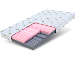 FDM® SELECT Matras 80x200 cm - Hoogte 14 cm H3 en H4 - Koudschuim Matrassen - Dubbelzijdig - 7 zones - Öko-Tex