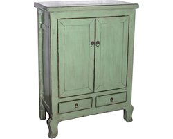 Fine Asianliving Antieke Chinese Kast Mint High Gloss B85xD43xH115cm Chinese Meubels Oosterse Kast