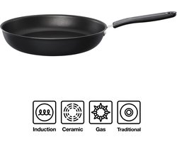 Fiskars koekenpan functionele vorm 28 cm