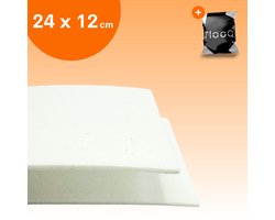 FLOOQ Anti Kras Zelfklevend Meubelvilt Wit - 24 x 12 cm - 3mm dik - Voor Meubels