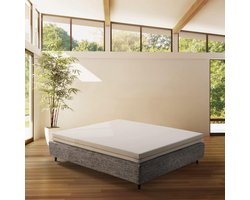 Frans Bed Matras - Opvouwbaar Matras - Comfortabel Slapen - Ademend Katoen - 120 x 200 cm - Wit