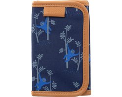 Fresk Portemonnee voor Jongens – Billfold met Klittenbandsluiting – Pasjeshouder – Portefeuille Kinderen - Blauw - Monkey
