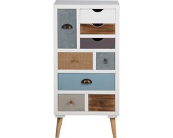 FYN Thijs - Kommode Wit Ladekast - met 9 lades