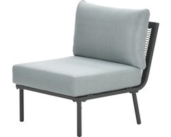 Garden Impressions Larissa midden element - carbon black/ mint grey