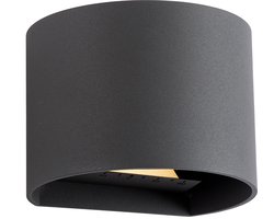 Garden Lights: Goura Wandlamp 12 Volt - Antraciet