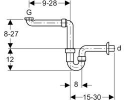 Geberit Wastafel Universeel