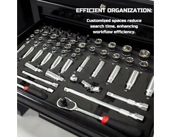 Gereedschapskist Schuim Organizer - Kaizen Foam Inserts voor Perfecte Gereedschap Organisatie
