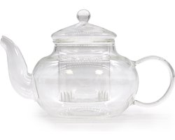 Glazen Theepot - Rond Model - 400ml - Roestvrijstaal Filter - Theepot voor Losse Thee
