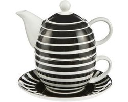 Goebel Quality:  Stripes  Tea for One
