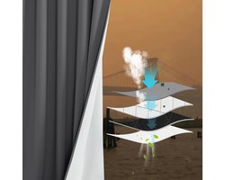 Goodivery ® Geluiddempende en Volledig Verduisterende Gordijnen met Thermische Isolatie, Grijs, Set van 2, H 240 x B 132 cm