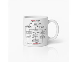 Grapige Probleemoplossing Flowchart Mok – Sarcastische Kantoor Humor Beker – Leuk Cadeau voor Collega’s & Ingenieurs
