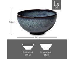 Grijze Soepkom Aardewerk 12.7 cm Doorsnede