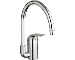GROHE Euro Keukenkraan - Draaibare uitloop - Chroom