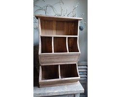 Grutterbak kastje Robuust en landelijk