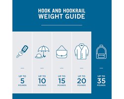 Haakrail met 6 Haken - Kaprek - Organiseren Thuis - Zwaar Gebruik - 67cm Lang - Wit & Nikkel