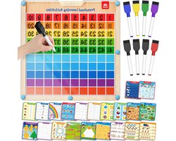 Handschriftonderwijs Bord voor Kinderen - Leer Schrijven, Verbeter Handschrift en Ontwikkel Motorische Vaardigheden