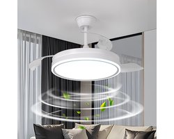 Haobosic Plafondventilator met Verlichting - Inklapbare Transparante Bladen - Stille Plafondventilator - 36W - Dimbare 3000-6500K - Met Afstandsbediening - Wit - Modern - Voor Woonkamer Slaapkamer