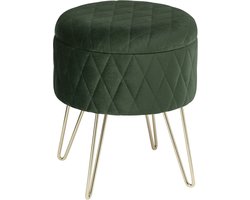 Happyment Poef deluxe - Met opbergruimte - Groen - Voetenbank met opbergruimte - Opbergbox hocker - Zitkist met deskel - Rond - Velvet - 31.5x31.5x36cm