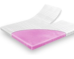 Harde splittopper 200x200 dikte 10 cm