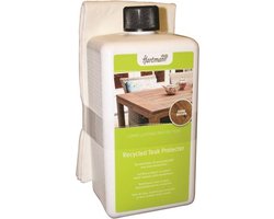 hartman vintage brown teak protector