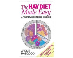 Hay Diet Made Easy