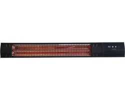Heatix Carbon Rose Gold Terrasverwarmer – Elektrisch Infrarood Wandmodel – 2500W – Afstandsbediening – Warmtestanden – IP65