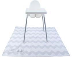 Herbruikbare Spatmat 130cm x 130cm | Waterdicht, Machinewasbaar en Antislip | Ideaal voor Kinderstoel, Picknicks en Creatieve Activiteiten