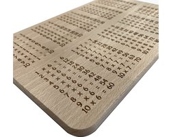 Het beukenhouten ontbijtbord om te leren - cadeau-idee voor de start van het schooljaar (1x1)