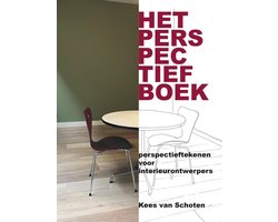 Het perspectiefboek
